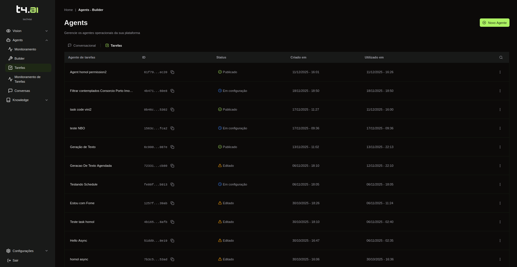 Lista de Agents de Tarefas